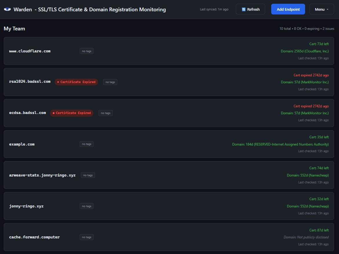 Endpoint roster view showing monitored certificates